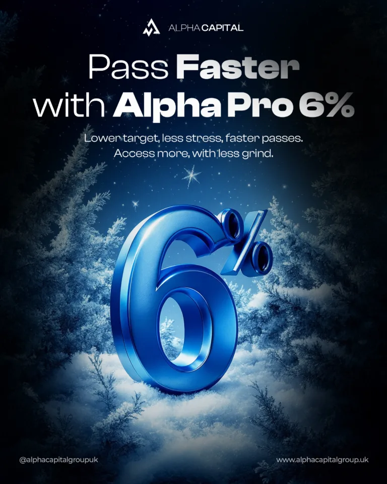 Niższy Target z Alpha Pro 6% [Grudzień 2025]