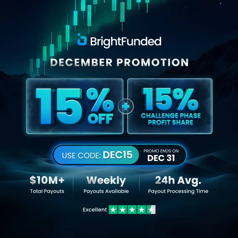 Podwójne Zniżki i Zysk w Grudniu [31 grudnia 2025]