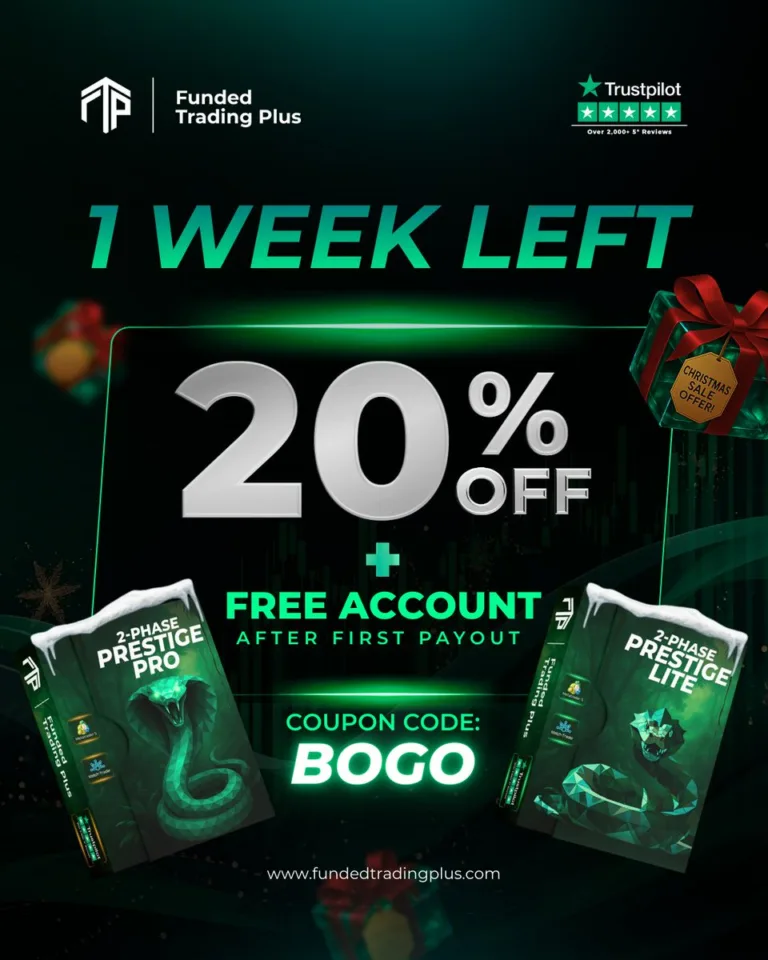 20% Zniżki i Darmowe Konto [14 grudnia 2025]