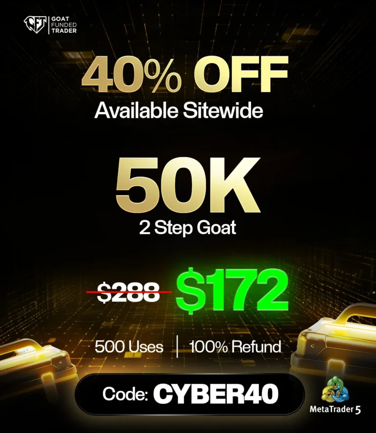 Wyzwanie 50K z 40% Zniżką [Grudzień 2025]