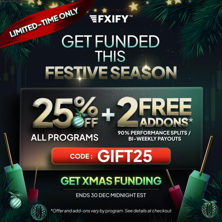 25% Zniżki + 2 Darmowe Dodatki [Grudzień 2025]