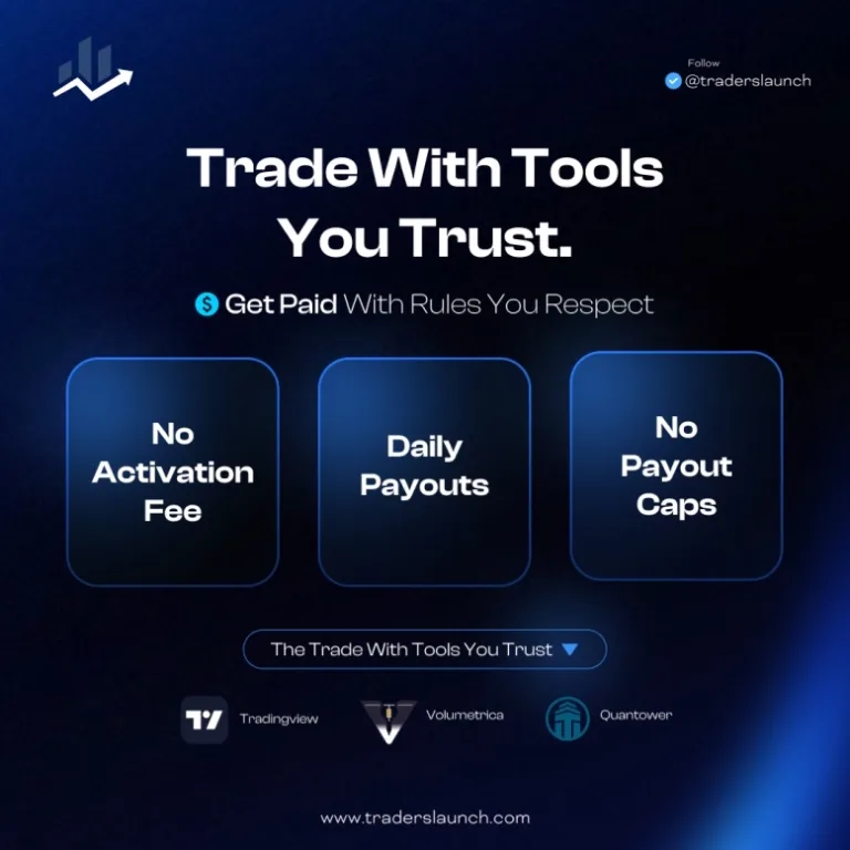 TradingView Oficjalnie Dostępny [Grudzień 2025]