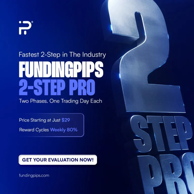 Najszybszy 2-Step Pro z Ceną od 29 USD [Grudzień 2025]