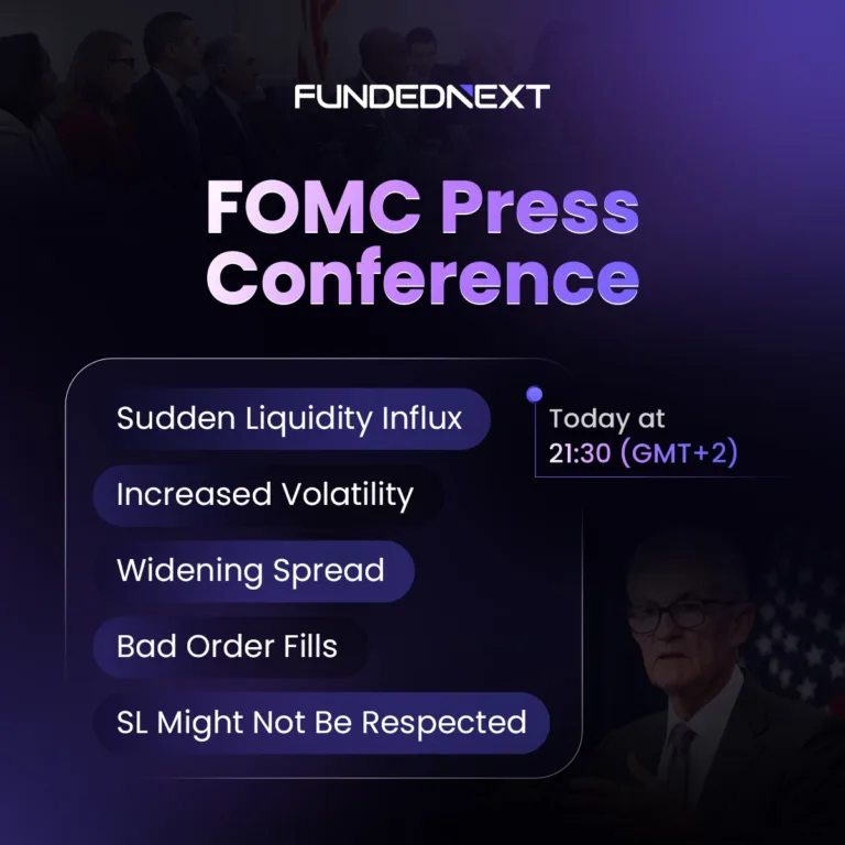 Uwaga na Konferencję FOMC – Zwiększona Zmienność [10 grudnia 2025]