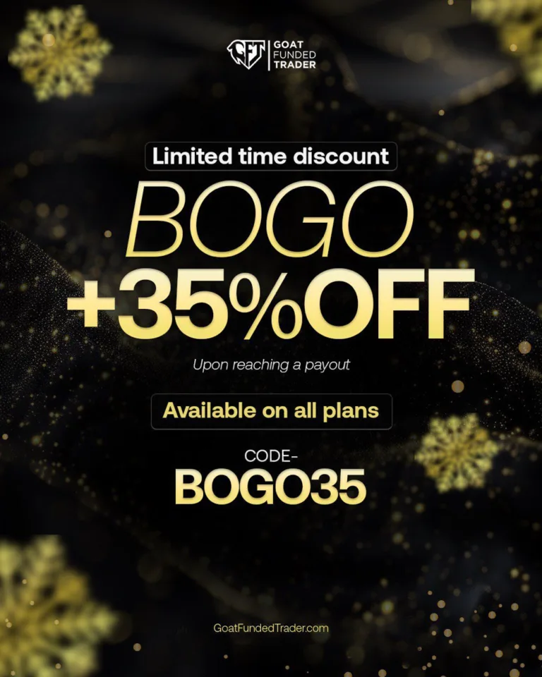 Promocja BOGO + 35% OFF [Grudzień 2025]
