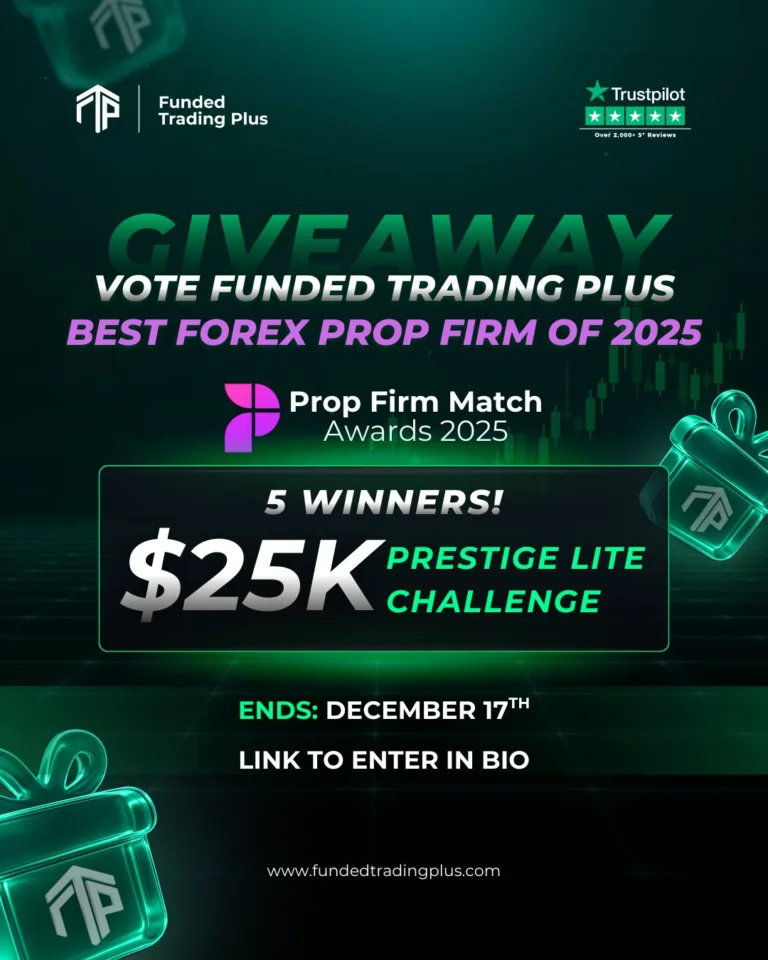 Giveaway 5 Kont Prestige Lite 25K [17 Grudnia 2025]