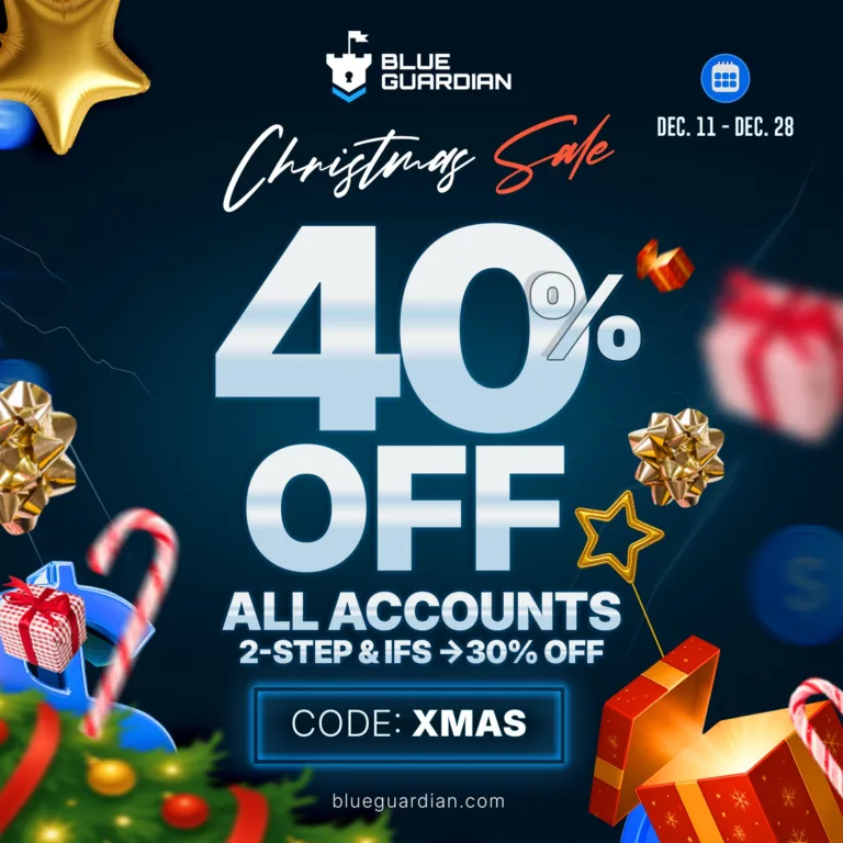 40% Zniżki Świątecznej na Konta [11-28 Grudnia 2025]