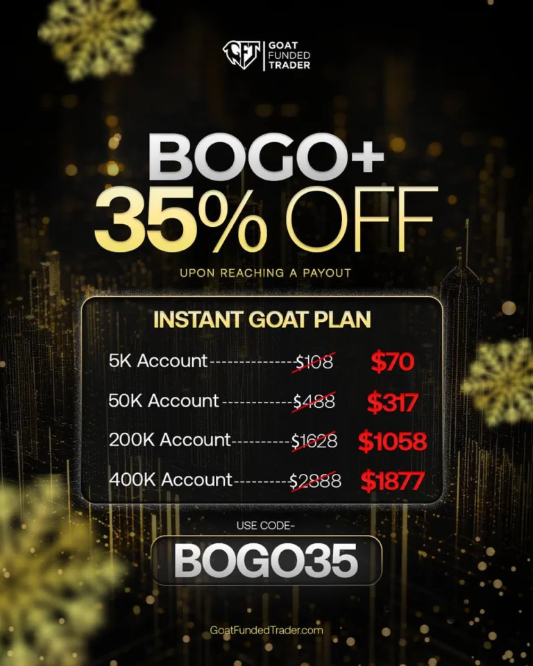 BOGO + 35% Zniżki na Konta Instant [11 grudnia 2025]