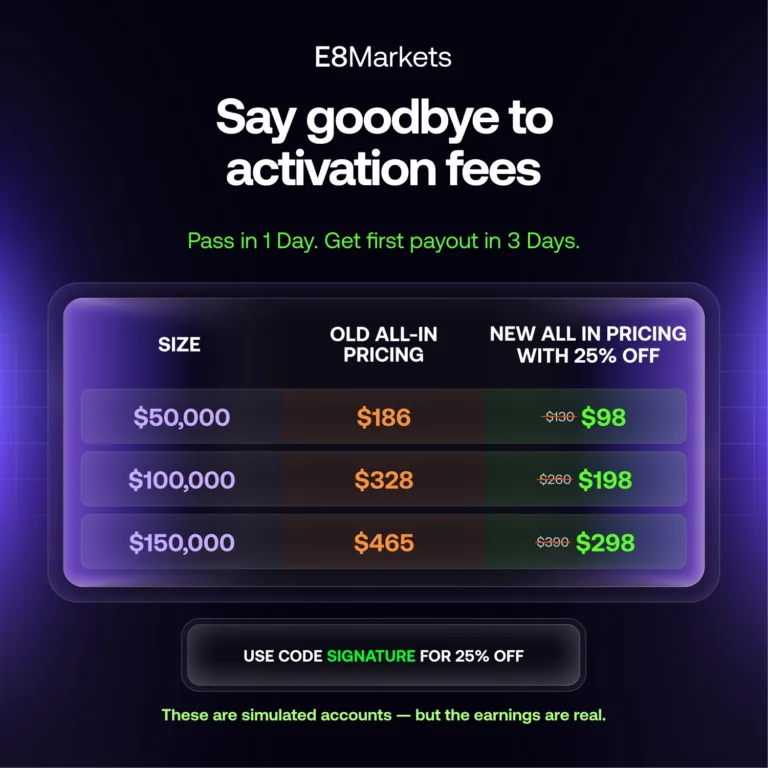 Usunięcie opłat aktywacyjnych [11 grudnia 2025]