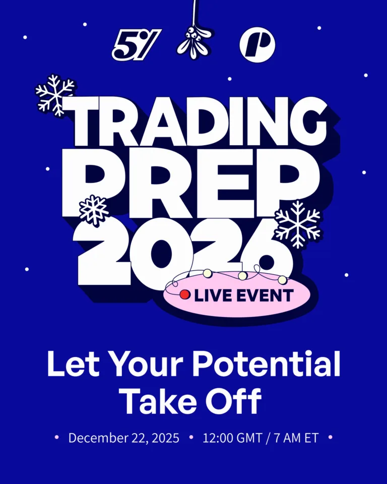 Trading Prep 2026 [22 Grudnia 2025]