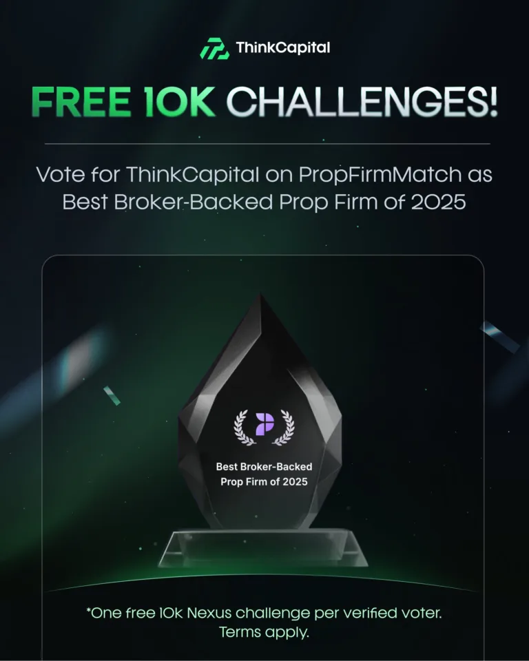 Darmowe Wyzwania 10K za Głosowanie [Grudzień 2025]