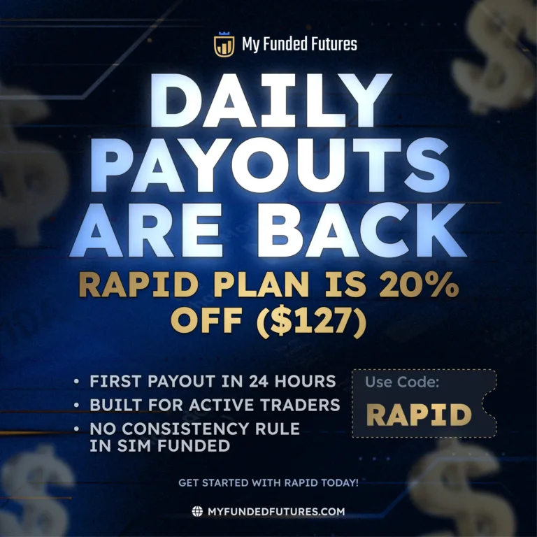 Promocja 20% na Plan Rapid [Ważna do Odwołania]