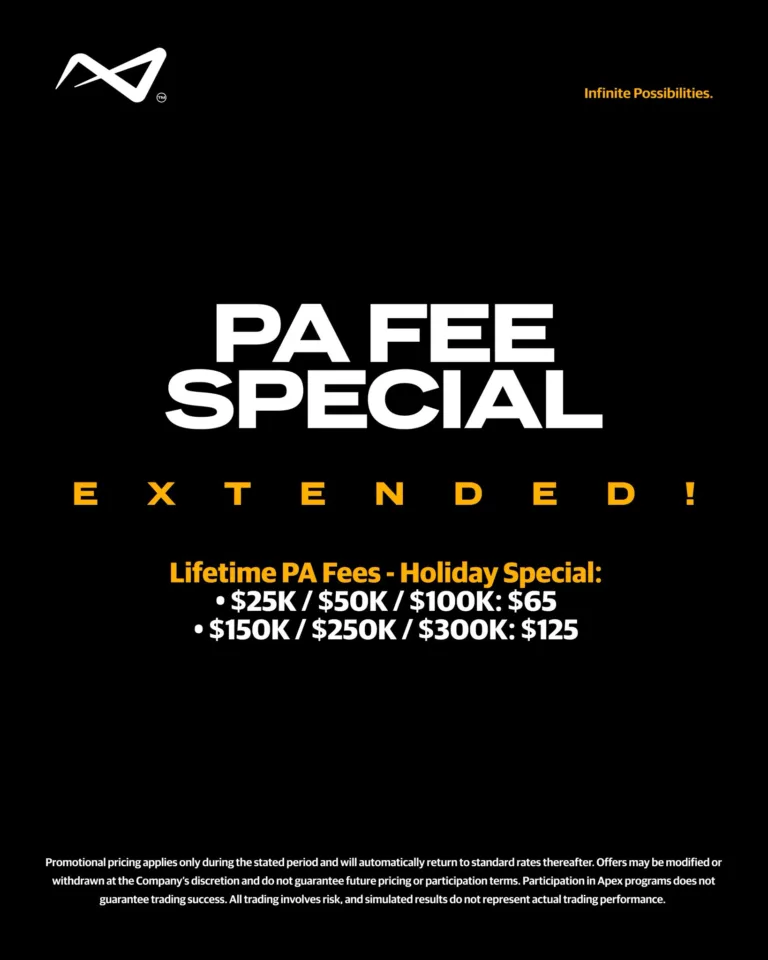 Przedłużona Promocja Lifetime PA Fees [23 grudnia 2025]