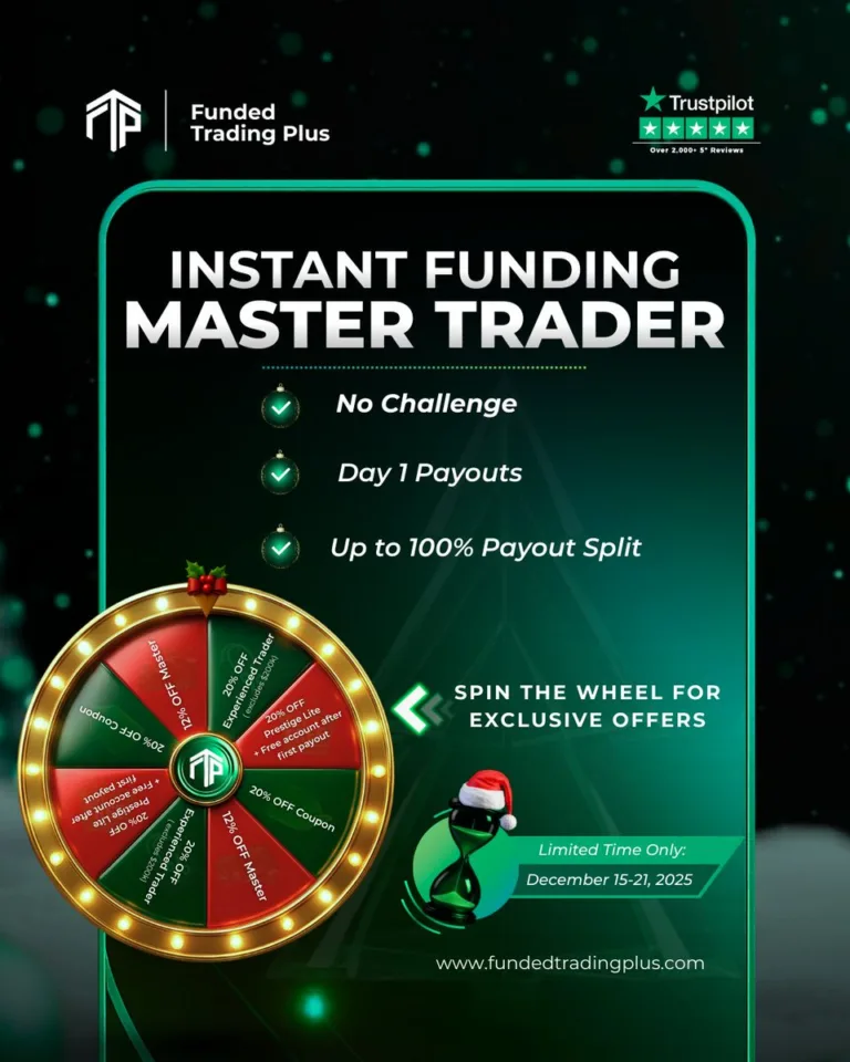 Szansa na natychmiastowe finansowanie konta Master Trader [15-21 Grudnia 2025]