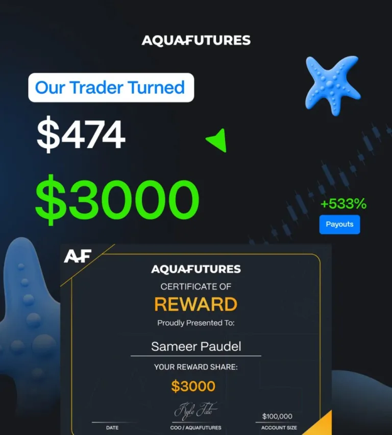 Trader Zamienia 4 w Nagrodę ,000 [Grudzień 2025]