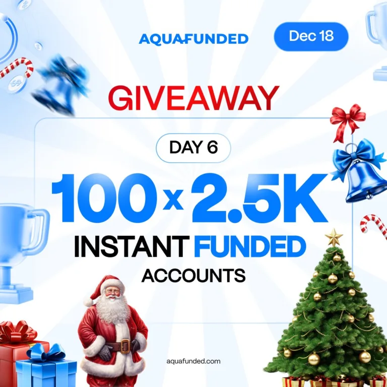 Rozdanie 100 Kont Instant Funded 2.5K [19 Grudnia 2025]