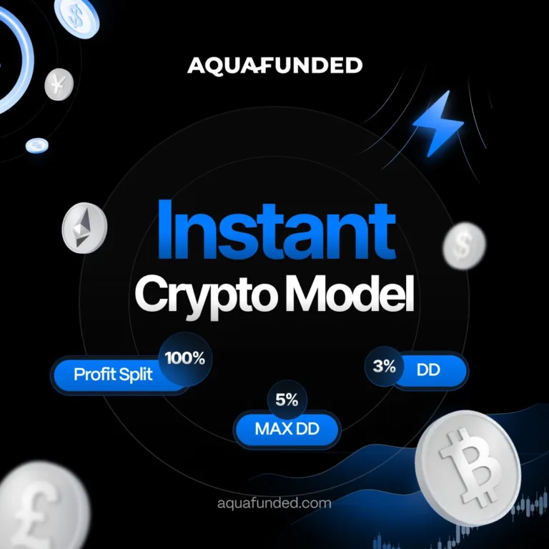 Model Instant Crypto z podziałem zysków 100% [Grudzień 2025]