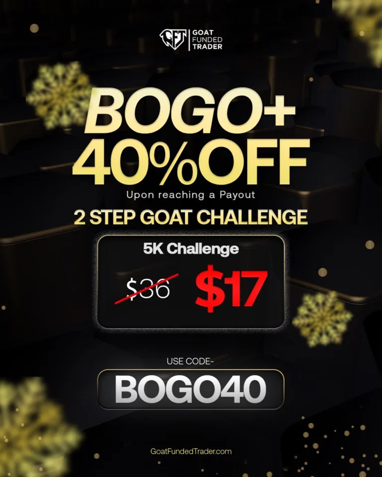BOGO + 40% Zniżki na 2-Step GOAT Challenge [18 grudnia 2025]