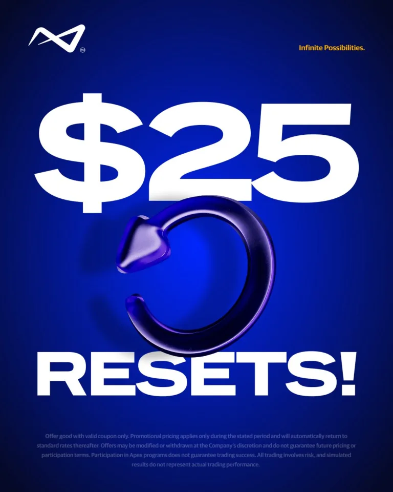 Resety Kont za  i Zniżki na Ewaluacje [Grudzień 2025]