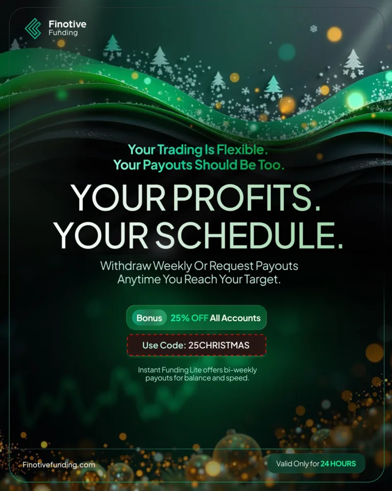 25% Zniżki na Wszystkie Konta [20 Grudnia 2025]