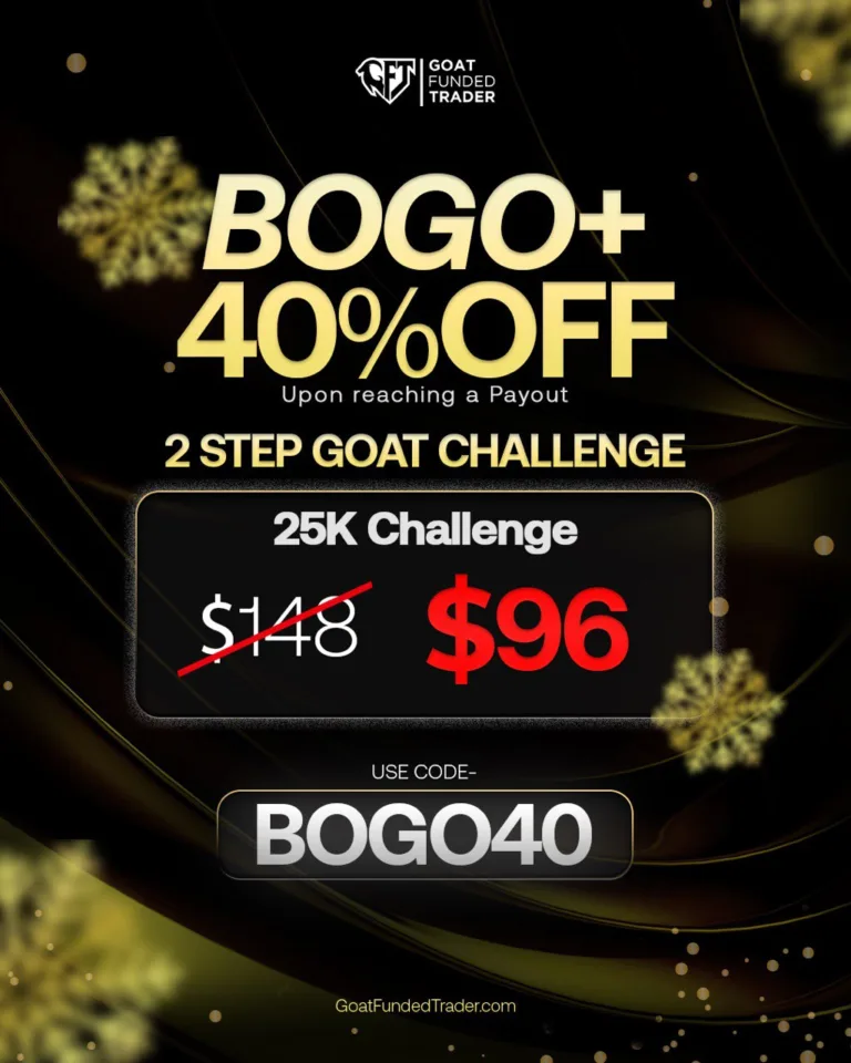 BOGO + 40% Zniżki na 2-Step Challenge [19 Grudnia 2025]