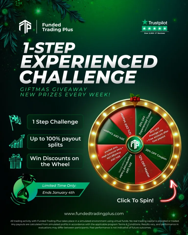 Zniżki na Experienced Trader Challenge [do 4 stycznia 2026]