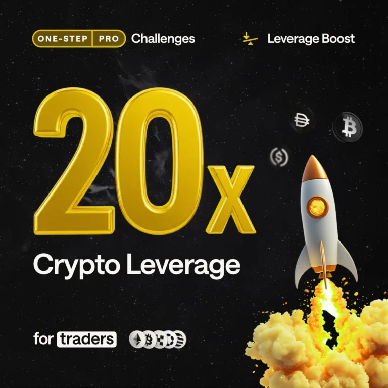 Zmiana Dźwigni na 1:20 w Crypto Challenge [19 Grudnia 2025]