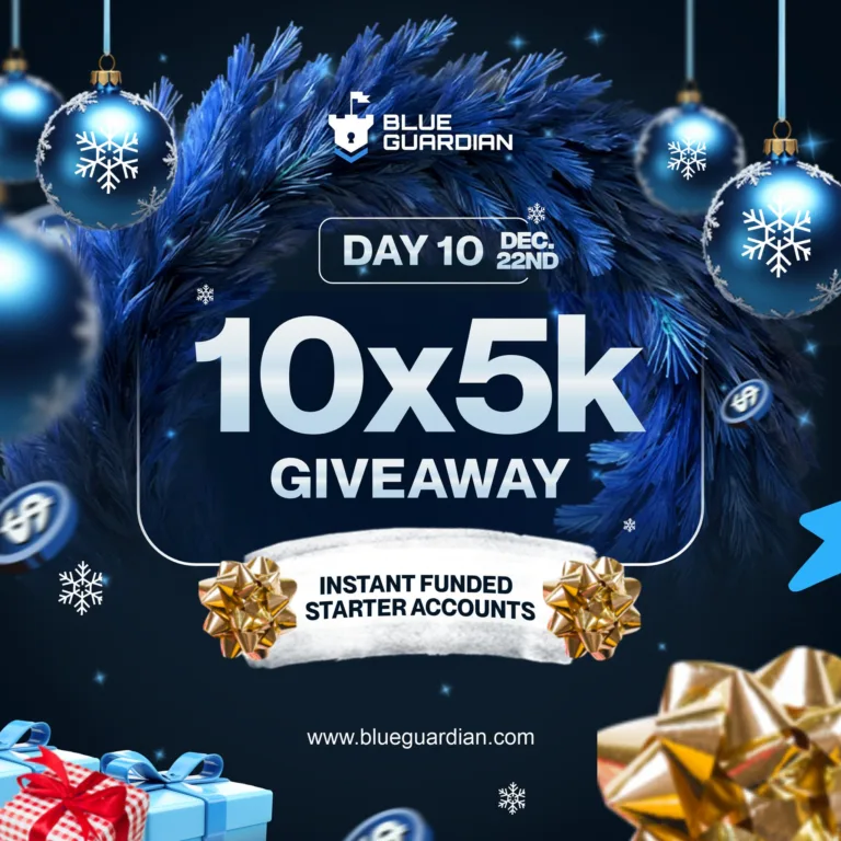 10 Kont Instant Funded 5K w Konkursie Świątecznym [29 Grudnia 2025]
