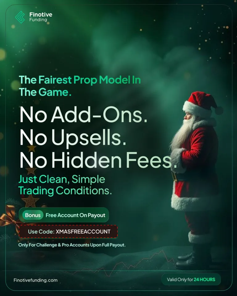 Darmowe Konto przy Wypłacie [24 Grudnia 2025]