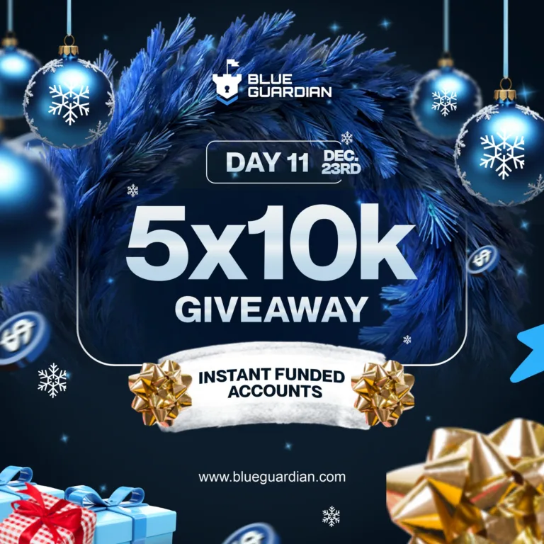 Giveaway 5 Kont Instant Funded 10K [7 dni]