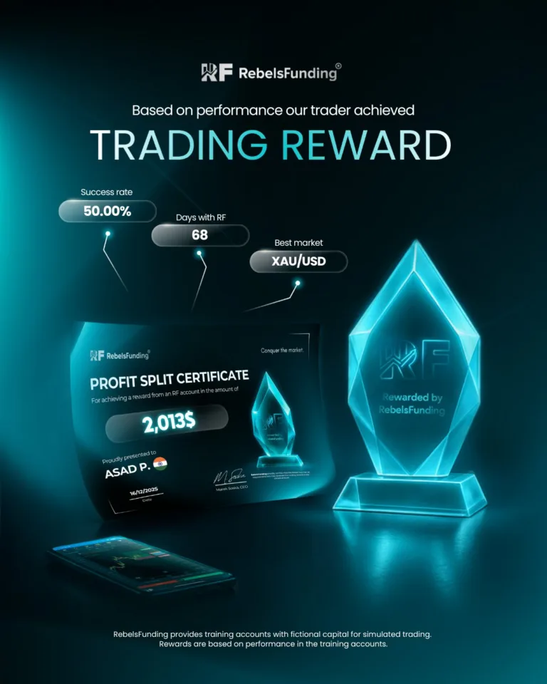 Trader zamienia zmienność w zysk [23 Grudzień 2025]