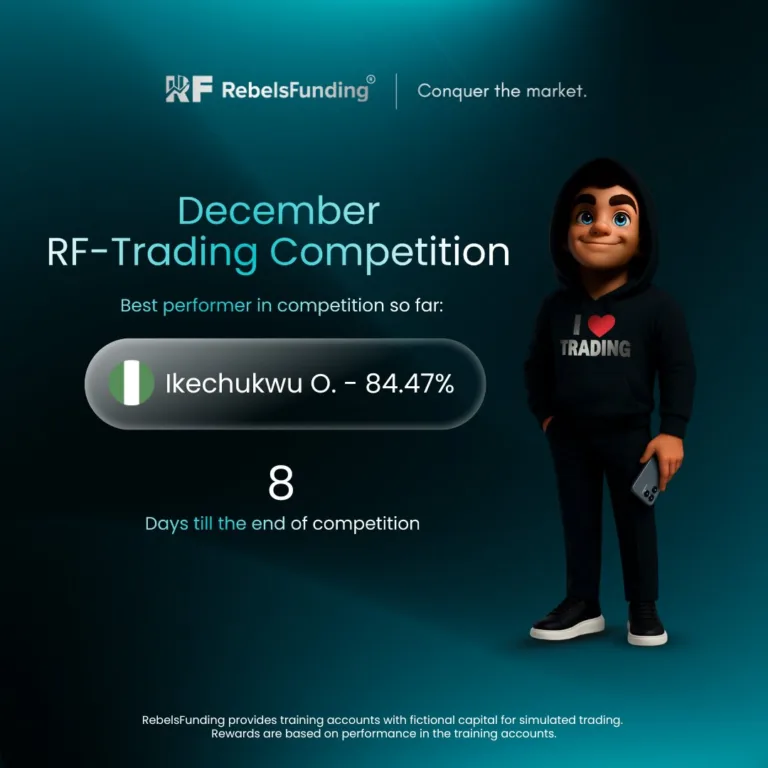 Konkurs Tradingowy Grudzień – Ikechukwu O. Liderem [31 Grudnia 2025]