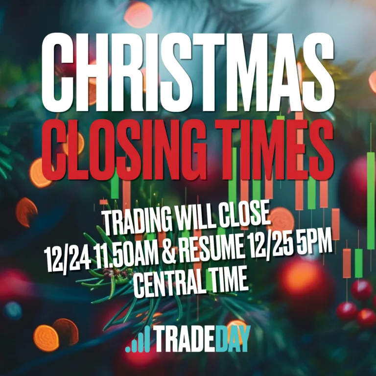 Przerwa Świąteczna w Handlu [24-25 Grudnia 2025]