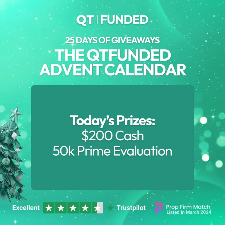 Dzień 23 Kalendarza Adwentowego – Konkurs na Najgorszą Transakcję [23 Grudnia 2025]