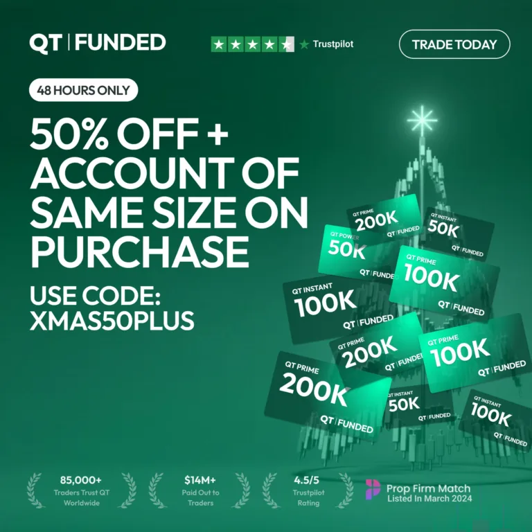 50% Zniżki + Darmowe Konto Przy Zakupie [25 Grudnia 2025]