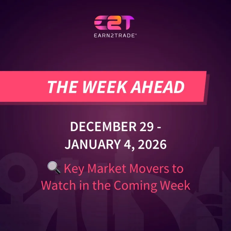 Zmiana Harmonogramu CME na Nowy Rok [31 Grudnia 2025 – 2 Stycznia 2026]