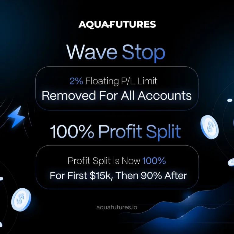 Usunięcie Wave Stop i Zwiększony Profit Split [30 Grudzień 2025]