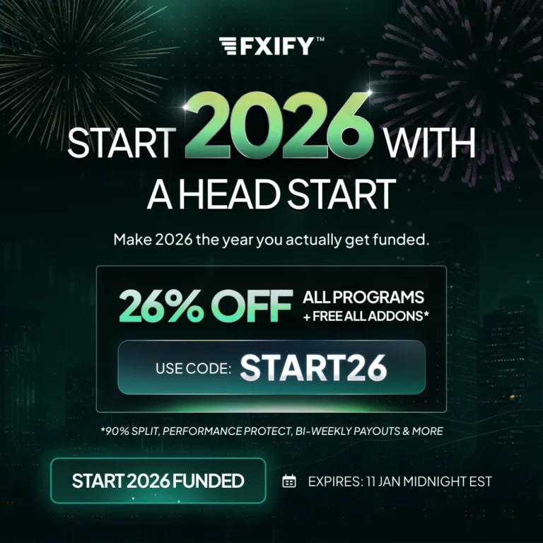 26% Zniżki na Wszystkie Programy + Darmowe Dodatki [11 stycznia 2026]