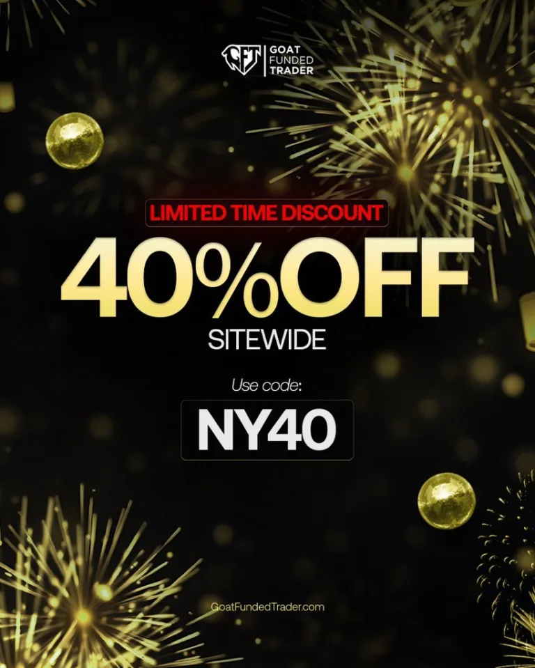 40% Zniżki na Wszystkie Plany z Kodem NY40 [Do Odwołania]