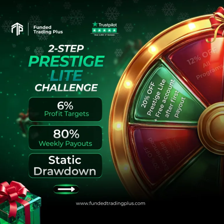 20% Zniżki na Prestige Lite + Dodatkowe Konto [31 Grudnia 2025]