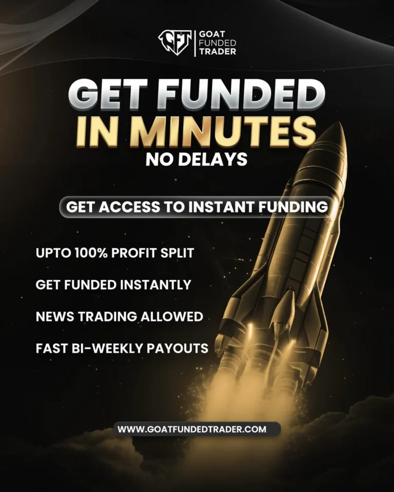 Dostęp do Instant Funding z podziałem zysków do 100% [31 Grudnia 2025]