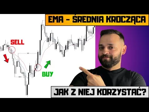 EMA – Średnia krocząca – Jak z niej korzystać [Średnia Krocząca Ważona]