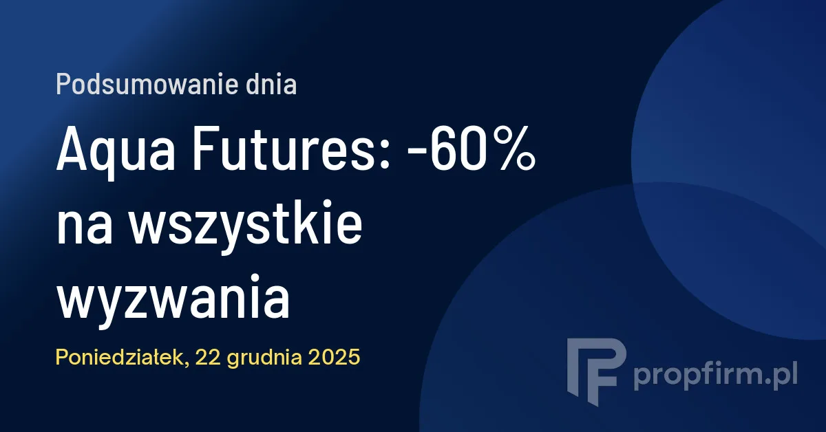 Aqua Futures: -60% na wszystkie wyzwania | Podsumowanie Dnia 22.12.2025