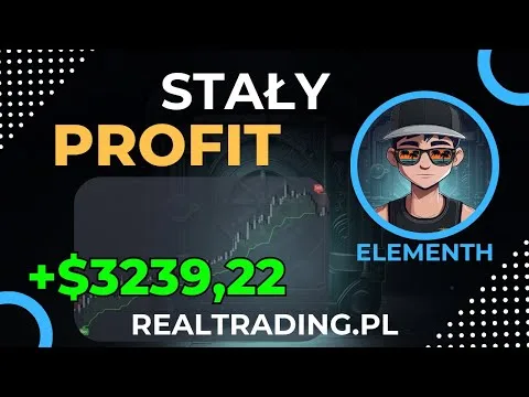 Ponad 00 każdego dnia na tradingu? To możliwe dzięki tej prostej strategii opartej o wskaźniki! [Super Trend i Fair Value Gap]