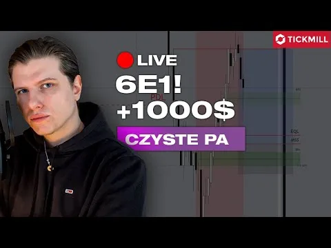 Rozgrywanie czystego PRICE ACTION – Jak to robię z użyciem ICT? [Price Action i ICT Kill Pivots]