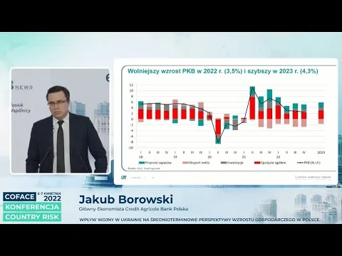Sesja POLSKA – Jakub Borowski: Wpływ wojny w Ukrainie na perspektywy wzrostu gospodarczego w Polsce. [Wojna, Wzrost Gospodarczy Polski]