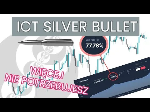 Strategia ICT Silver Bullet 78% + BACKTESTY [ICT Silver Bullet Backtest]