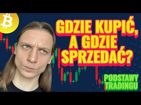 TA JEDNA ZASADA DZIELI AMATORÓW OD ZAWODOWCÓW! – PODSTAWY TRADINGU #2 [Premium Discount Trading]