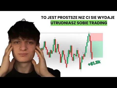 Ta Strategia Jest Prostsza Niż Myślisz (utrudniasz sobie trading) [Płynność i Fair Value Gap]