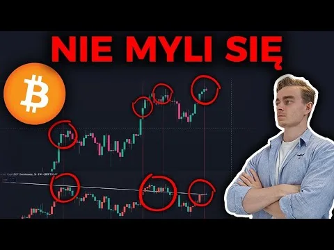 🚨 TEN WYKRES PRZEWIDUJE OGROMNE RUCHY na BITCOINIE – Ważny SYGNAŁ z Dominacji USDT [Dominacja USDT i Bitcoin]